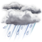 Few Showers